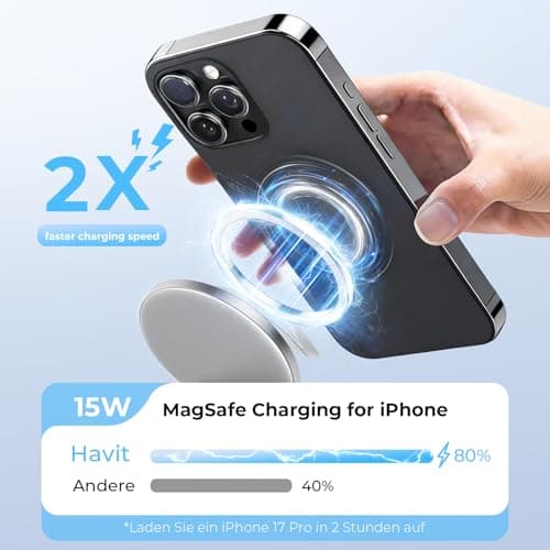 havit 3 in 1 Foldable Wireless Charging Station, Travel Magnetic Charger Stand for MagSafe-Compatible iPhone 17/16/15/14/13/12, Apple Watch and AirPods, 360° Rotating Portable Charger - Thumbnail 3