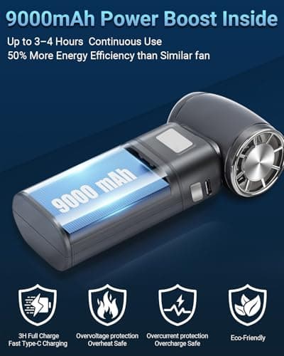 AuraliBrite 120KRPM Rechargeable Cordless Compressed Air Duster, Portable Electric Air Blower with 6 Adjustable Speeds & Turbo Fan, for Electronics PC Keyboard Car Outdoor Dust Cleaning & Snow Blowing - Thumbnail 5