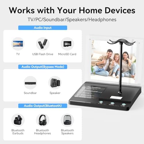 1Mii Bluetooth Headphone Stand for Audio/Music Demo, RGB Lighting, TF/USB/AUX Inputs, Dual Headset Display with USB-C Charging Port, Acrylic Sign Holder for Store, Retail, Trade Show & Exhibition - Thumbnail 4