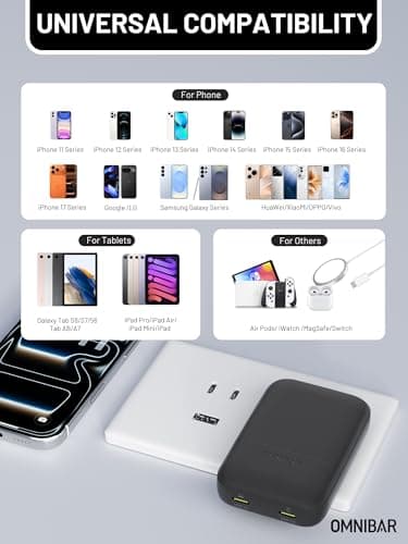 Omnibar Slim Flat 67W USB C Wall Charger, 2-Port PD 3.0 PPS GaN Fast Charger Block, Foldable Compact USB C Power Adapter for iPhone 17 16 15, Samsung Galaxy S26 S25, iPad, MacBook, Steam Deck, Cameras - Thumbnail 6
