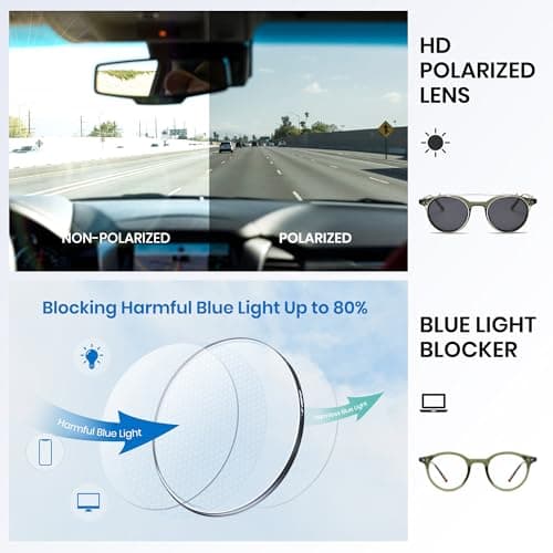 Cyxus Clip On Blue Light Blocking Glasses for Men Women, Round TR90 Metal Frame Eyeglasses with TAC Sunglasses Lens, UV Protection P1341B31 - Thumbnail 5