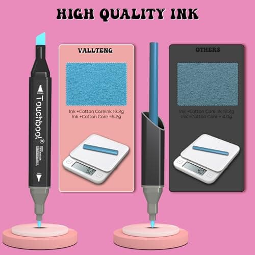 Touchbool 80 Color Alcohol Markers,Dual Tip Art Marker Pen, Classic Series Alcohol Felt Permanent Markers, Animation Art Sketch Sketching, Alcohol-based Markers - Thumbnail 5