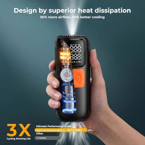 Tire Inflator Portable Air Compressor, 160 PSI Fast Inflation with 22 Cylinder Motor, Cordless Tire Pump with Digital Pressure Gauge, Auto Shut-Off, Air Pump for Car, SUV, Motorcycle, Bicycle, Black - Thumbnail 5
