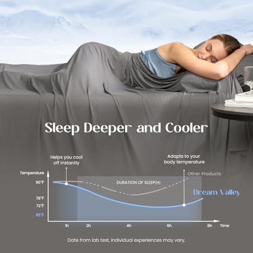 Dream Valley Cooling Sheets King Size, Cooling Fitted Breathable Bed Sheets & Flat Sheet with 2 Pillowcases-4 PCS for Night Sweats & Hot Sleepers, Q-Max >0.45 Aerocool, Deep Pocket 16",Gunmetal - Thumbnail 2