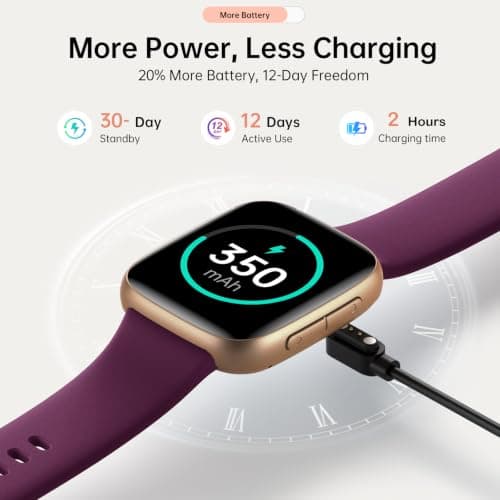Smart Watches for Women for iPhone & Android Phones, 1.85"AMOLED Smart Watch with Heart Rate/ SpO2/ Sleep Monitor,3ATM Waterproof, Calls & Messages, 120+ Sports Modes FitnessWatch, Dynamic Dials - Thumbnail 6