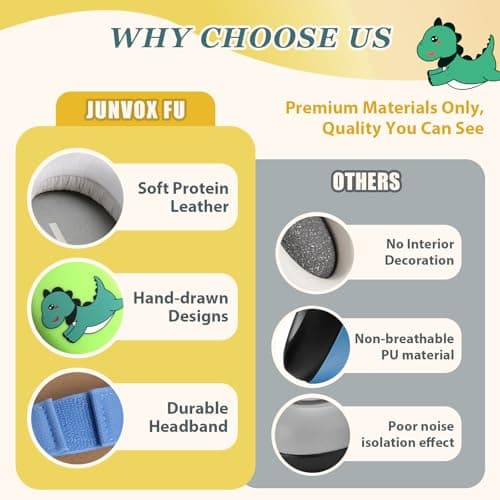 25dB NRR Noise Cancelling Baby Earmuffs - CPC & CE Certified, Ultra Lightweight Adjustable 6+ Months Infants - Protect Sleep & Hearing for Airplanes, Concerts, Outdoor Trips - Baby Travel Essentials - Thumbnail 5