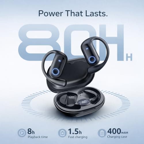ZOOBELIO AI Translation Earbuds Real Time - 164 Languages Translator Earbuds with 8 Modes, 80H Battery Life 5-in-1 Translating Headphones Bluetooth Wireless for Travel Business Learning - Thumbnail 5