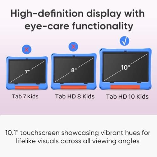 JIKOCXN Kids Tablet, Android Tablet for Kids 10 inch Octa-Core with Case, 24GB RAM 64GB ROM 1TB TF Card Expandable for Toddler Children, Parental Control, Dual Camera, BT5.0, WiFi, Gift (Blue) - Thumbnail 6