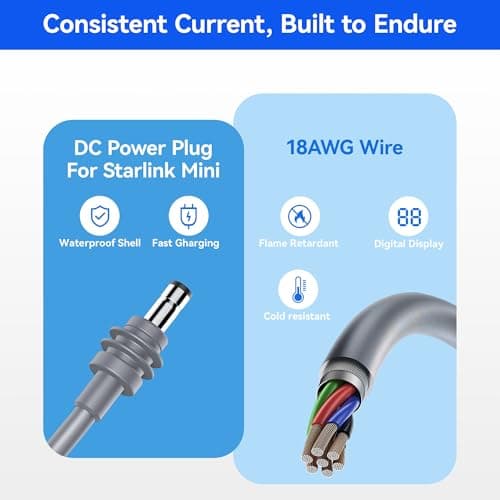 Starlink Mini Cable, 12V-24V Car Charger DC Power Cable+ Cigarette Lighter Adapter, LED Digital Display Durable Waterproof Cord 10FT/3M with USB C PD 30W and USB A Ports for Trucks and Car - Thumbnail 5