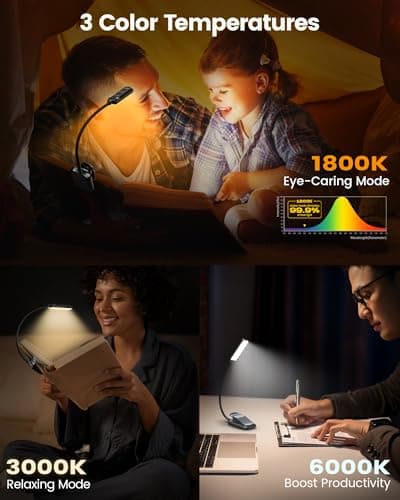Glocusent 13 LED Rechargeable Book Light for Reading at Night, Eye-Caring 3 Amber Colors & Stepless Dimming, Lasts 1 Week to 2 Months, Travel Clip on Lamp, Gifts for Book Lovers, Men, Women & Kids - Thumbnail 4