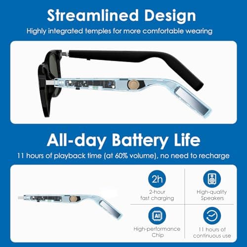AI Glasses for Men & Women, Smart Glasses Powered by ChatGPT, AI Real-time Translation with 107 languages, 11H Music Play, Bluetooth Sunglasses with Polarized Lens, UV Protection for Daily Use, Travel - Thumbnail 5