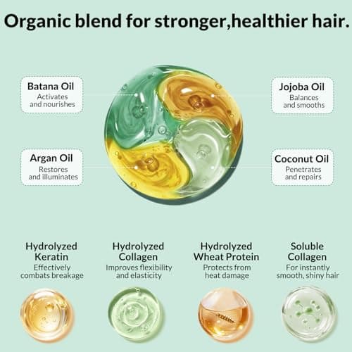 Eastgirl Collagen Hair Mask for Deep Conditioning - 4-Protein Repair with Moroccan & Jojoba Oils, Treats Dry Damaged Frizzy Hair, Nourishes & Strengthens with Panax Ginseng, 11 fl oz - Thumbnail 3