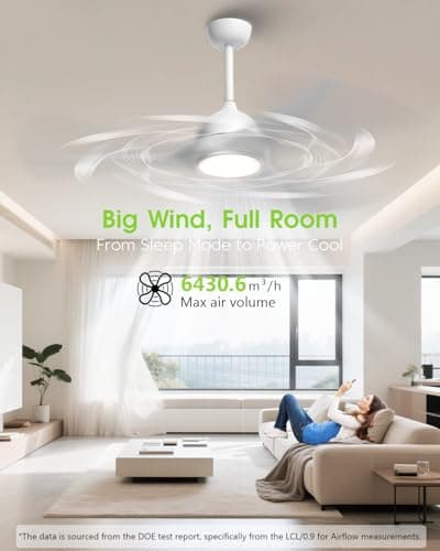 Vaczon 52 Inch White Ceiling Fans with Lights and Remote, Modern White Ceiling Fan with Light, Indoor & Outdoor Ceiling Fan for Bedroom Living Room Patio with 3CCT Dimmable, Quiet DC Motor, 6 Speeds - Thumbnail 2