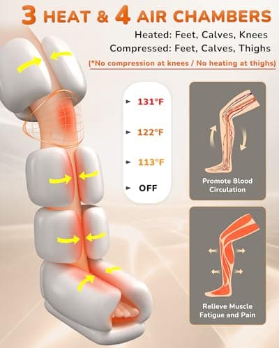 JZBRAIN Leg Massager with Heat and Compression for Circulation, Foot and Calf Thigh Massager for Pain Relief, Compression Boots with Heated Knee, 9 Intensity, 6 Modes, 3 Heat - Thumbnail 4