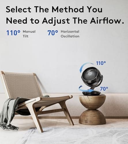 CARONSORT Desk Oscillating Fan, AC Air Circulator Fan, 11 Inch Table Fans for Whole Room, Vertical Manual + Oscillating Fan, 3 Speeds, Quiet Fan, for Bedroom/Dorm/Office/Home - Thumbnail 5
