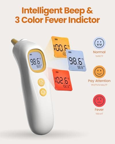 Ear Thermometer, Highly Accurate Thermometer for Kids, Adults and Toddlers, 32 Memory Recall, 1s Fast, 3 Color Fever Alarm with Mute Mode, 21 Disposable Probe Covers - Thumbnail 6