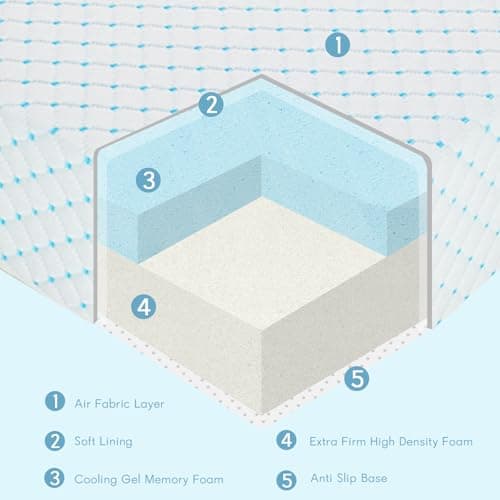 voomf Mini Crib Mattress, 38x24X4 Inch Dual Sided Comfort Memory Foam Portable Crib Mattress, Soft Breathable Baby Mattresses for Mini and Portable Cribs with Machine Washable Cover - Thumbnail 4