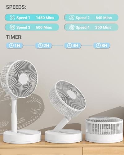 KASYDoFF Desk Fan, 8-Inch Oscillating Portable Fan Rechargeable, 24H Run, 90° Rotate Small Fan for Bedroom, 4 Speeds＆8H Timer Quiet Mini Travel Fan, Battery Powered USB Fans for Office＆Home, White - Thumbnail 2