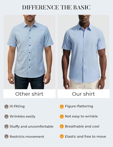 PJ PAUL JONES Mens Dress Shirts Short Sleeve Button Up Shirt Wrinkle Free Business Casual Shirts for Men Summer Work Office Wedding White - Thumbnail 6