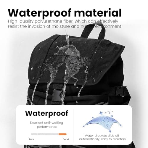 Kabibin Travel Backpack for Women Men, Carry On Laptop Backpack fits 16'' Laptop, Lightweight Waterproof Nylon Casual Daypack with Multiple Pockets, Basics Bag for Outdoor, School, Walking, Hiking. - Thumbnail 3