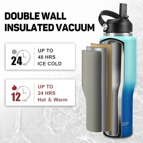 ABOTOCUP Insulated Water Bottle 32oz with Straw/Spout Lids, Stainless Steel Water Bottles Keep Cold 24h&Hot 12h, Metal Water Bottle with Straw that Fits in Cup Holder, Water Bottle Leak-proof,BPA Free - Thumbnail 4