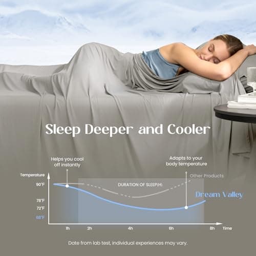 Dream Valley Cooling Sheets Queen Size, Cooling Fitted Breathable Bed Sheets & Flat Sheet with 2 Pillowcases-4 PCS for Night Sweats & Hot Sleepers, Q-Max >0.45 Aerocool, Deep Pocket 16",Quiet Gray - Thumbnail 2