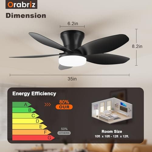 Orabriz 35 Inch Small Ceiling Fan with Remote Control and Dimmable LED Lights, DC Reversible 6-Speed Low Profile Fan Light, Modern Flush Mount Fans for Bedroom Living Room Indoor/Outdoor, Black - Thumbnail 3
