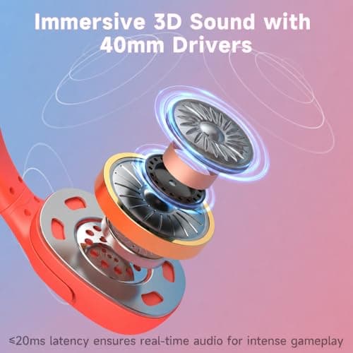 AOC Wireless Gaming Headset for Nintendo Switch 2/OLED/Lite, Wireless Gaming Headphones with Mic, 3.5mm Stereo, Noise Cancelling Mic, Lightweight On-Ear for PS5, PC, Fortnite (Red/Blue) - Thumbnail 3