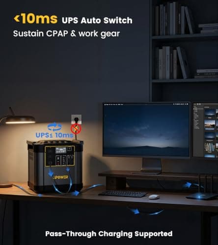 Lipower 2400W Portable Power Station, 2150Wh Solar Generator with LiFePO4 Battery, 1.5H Fast Charge, UPS Backup Power Supply for RV, Home Use, Camping, Off-Grid Outdoor, Emergency (4000W Peak) - Thumbnail 3