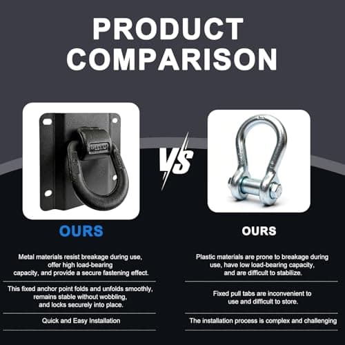 Naerza 4 Packs Tie Down Anchors Heavy Duty Truck Bed Tie Downs Truck Accessories Compatible with 2015-2025 Ford F150 F250 F350 Replace# FL3Z-99000A64-B & FL3Z-9928408-AB - Thumbnail 5