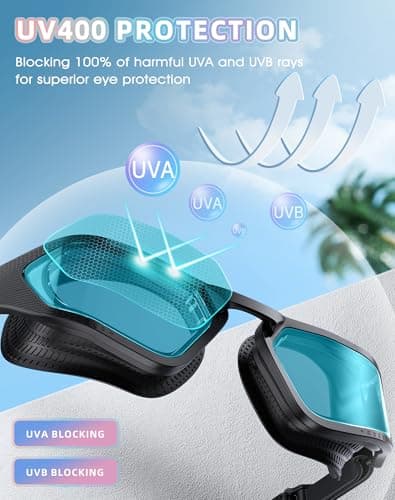 Greatever Sleek Swim Goggles Unisex-Adult, UV400 Protection Swimming Goggles, HD Wide View Goggles, Anti Fog No Leakage - Thumbnail 2