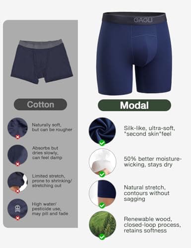gagli Mens Underwear Boxer Briefs, Breathable Modal Boxer Briefs for Men with Moisture Wicking, Soft Elastic Waistband 5" (US, Alpha, Large, Regular, Regular, Navy Blue) - Thumbnail 4