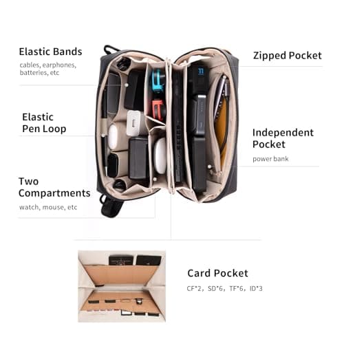 PGYTECH Travel Tech Organizer, Waterproof Tech Pouch, Electronics Accessories Organizer Travel Carrying Case, Cable Organizer Bag for Cables, Cord, Phone Batteries, Charger,Photography SD Card, Grey - Thumbnail 2