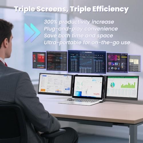 Hyangin Triple Laptop Screen Extender 14-inch, 2026 Upgraded Ultra-Slim 1080P FHD Displays for Laptop, Ultra-Light Triple Monitor for 13.3-17.3" Laptops, Compatible with Windows/Mac/Chrome OS/Phones - Thumbnail 6