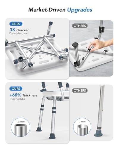 Adjustable Shower Chair for Seniors with Arms and Back, Height Adjustable Bath Seat for Elderly and Disabled, Non-Slip Shower Seat for Inside Shower, HSA/FSA Eligible Bath Chair for Bathtub - Thumbnail 2