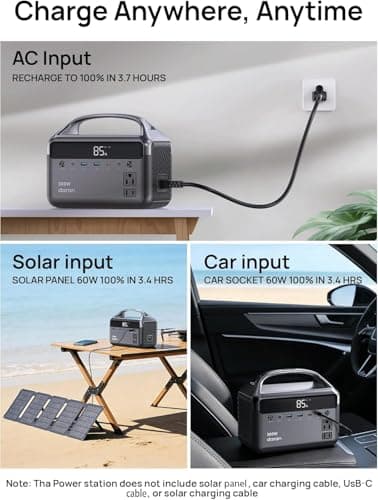DARAN 192Wh Solar Generator with Solar Panel Included Portable Power Station 300W LFP Battery & AC Outlets 110V/ 600W Surge, Power Bank Fast Charging for Camping/Home/Power Outage/Hurricane Emergency - Thumbnail 5