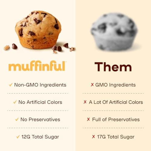 Muffinful Triple Chocolate Chip Mini Muffins – Bakery Fresh Bite-Sized Treats – 60 Muffins Total (15 Packs of 4) – Less Sugar, Nothing Artificial, Individually Wrapped - Thumbnail 3
