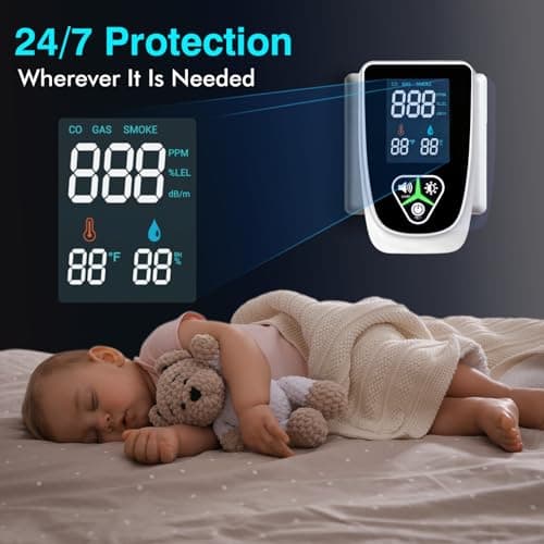 5-in-1 Plug in Gas & Smoke & Carbon Monoxide Detector, Combination CO Alarm with Temperature(°F) & Humidity HD Screen Supports English/Spanish Ideal for Home, RVs, Apartment - Thumbnail 6