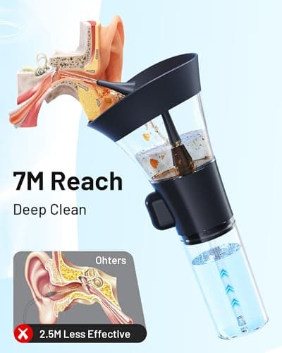Yumika Ear Wax Removal Kit – Manual Ear Cleaner with Powerful Water Flow for Deep Clean & Soft Silicone Tip, Dark Blue - Thumbnail 3