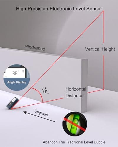 Laser Measuring Tool, 500FT Laser Measure Tool with ±1/16" Accuracy, IP54 Laser Distance Meters with FT/in Units for Area/Volume, Laser Measurement Tool with Angle Sensor for DIY Home Indoor, Black - Thumbnail 4