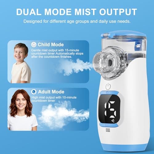 Portable Handheld Mesh Nebulizer, 2 Adjustable Mist Levels, Whisper-Quiet ≤20dB - Compact Travel Nebulizer for Adults & Kids, Home, Office Spacer (Blue) - Thumbnail 5