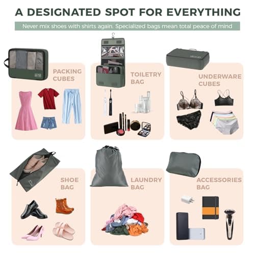 8-Piece Compression Packing Cubes for Travel, Trendy Luggage Organizer Set for Young Travelers, Space Saving for Carry-On, Suitcase, Vacation & Weekend Trips - Avocado Green - Thumbnail 4