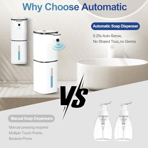 Automatic Liquid Soap Dispenser, 9 Adjustable Levels, 380ml/12.8oz, Touchless Hand Soap or Dish Soap Dispenser,IR Sensor & Display,Wall-Mount or Tabletop Use for Bathroom Kitchen - Thumbnail 5