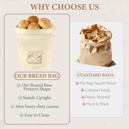 Sourdough Bread Bags for Homemade Bread, 16oz Heavy Canvas Stand-Up Artisan Loaf Keeper, Hard Bottom Bread Box Alternative with Odor-Free TPU Lining, Farmhouse Beige - Thumbnail 5