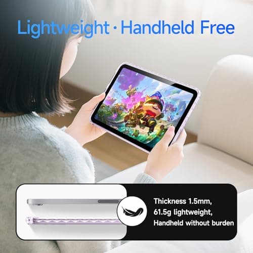 SANDUODD Case for iPad mini 7 (A17 pro) 2024/iPad mini 6 2021, Rugged Translucent Back Shell Full Corner Protective Case for 8.3 inch iPad mini 6/7, Compatible with Magsafe (Clearpurple) - Thumbnail 5