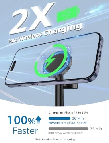 Hevanto 2026 3 in 1 Wireless Charging Station for Apple MagSafe Charger, 15W Fast Magnetic Mag-Safe Charger Stand for iPhone 17 16 15 14 13 12 17e Apple Watch AirPods Series, Gifts for Men - Thumbnail 2