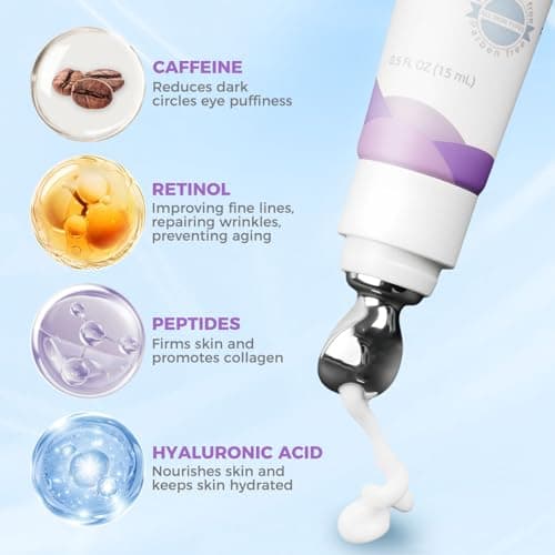 Eye Cream for Dark Circles– Revitalizing Formula with Retinol, Caffeine, Hyaluronic Acid, Peptides & Plant Extracts to Smooth Fine Lines - Thumbnail 6