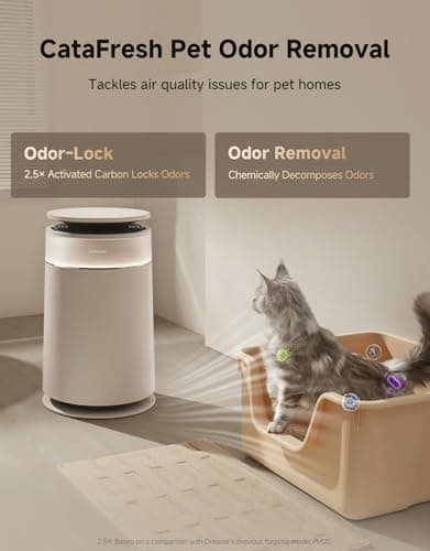 ‌Dreame HEPA Air Purifier with Self-Cleaning Pet Hair, Suck Up Floating Cat Dog Hair Dander for Home Large Room, 4 Filters Smart Air Cleaner for Pet Odor Purification, APP & Voice Control, FP10-Beige - Thumbnail 4