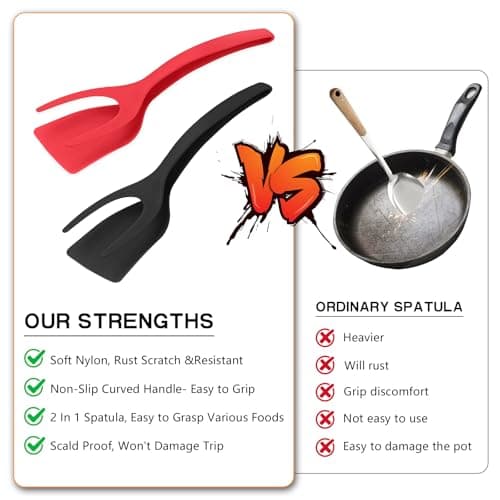 Egg Flipper Spatula Tongs 2 PCS Spatula for Non Stick Frying Pan 2 in 1 Grip & Flip Kitchen Tongs, High Heat Resistant BPA Free Cooking Utensils, Ideal Cookware for Pancakes, Fish, Eggs, Toast - Thumbnail 2