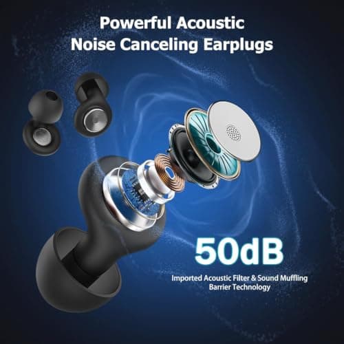 Ear Plugs for Sleep, 50dB Noise Cancelling Ear Plugs for Noise Reduction, Reusable Silicone Sleeping Earplugs for Snoring, Concert, Shooting & Plane Travel with 8 Eartips Case - Thumbnail 2